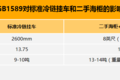 对话中集 GB1589后专用车市场重点关注?