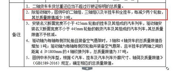 8X2Ҫ��λ��������������������8.7��