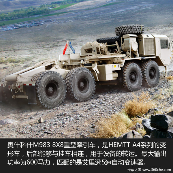 ��ʲ��ʲ����(2)��������8X8����ս����