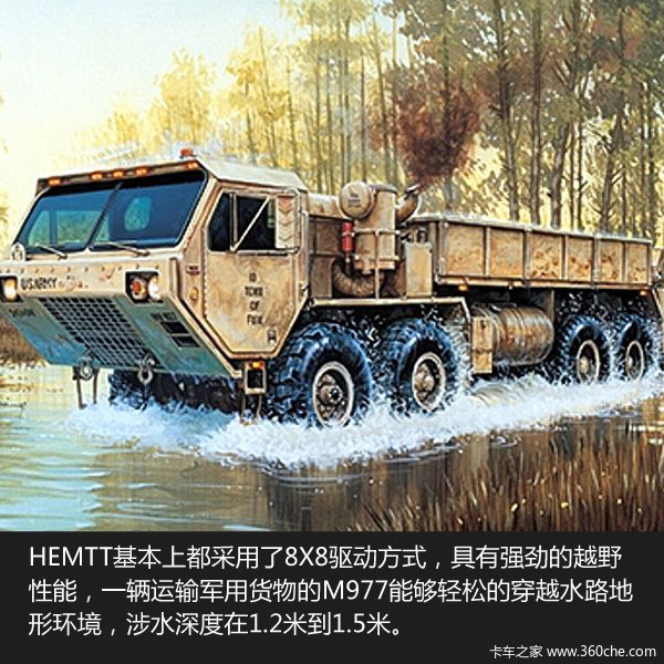 ��ʲ��ʲ����(2)��������8X8����ս����