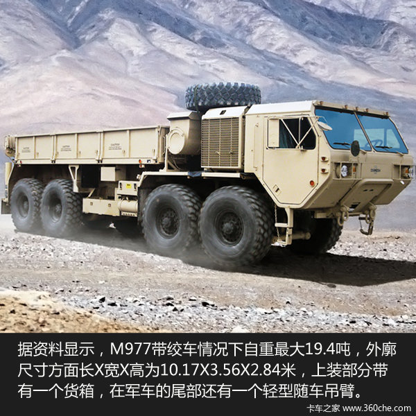 ��ʲ��ʲ����(2)��������8X8����ս����
