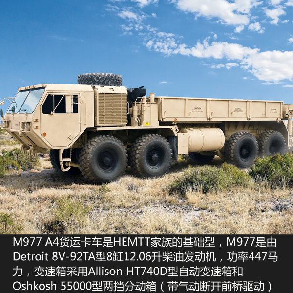 ��ʲ��ʲ����(2)��������8X8����ս����