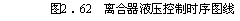 HOWOж賵۴