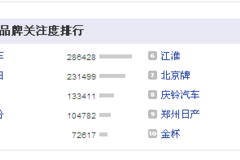 ����4H������:�п�������������ѡ����