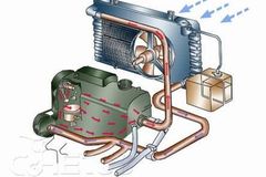 ������ ��Ʒ�� ���ķ��� ��ѡ����J6 