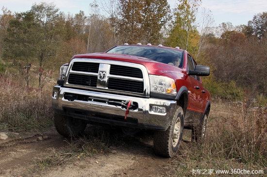 Ram HDƤٻ'2010Ƥ'ƺ