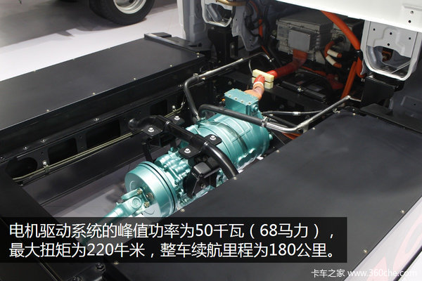 �����ƶ��綯��&nbsp;˧��iϵ�ж���ɶ����