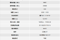 全新车型亮点多! 江淮格尔发K7独家详解