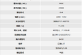 全新车型亮点多! 江淮格尔发K7独家详解