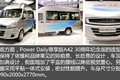 欧系轻客逆转 盘点2016年上市重点轻客!