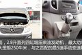欧系轻客逆转 盘点2016年上市重点轻客!