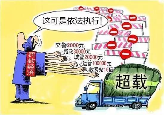 货车司机王金伍:十年扳倒600多执法人员