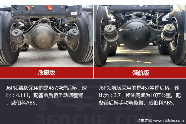 轻量化与长换油咋选 J6P质惠版VS领航版