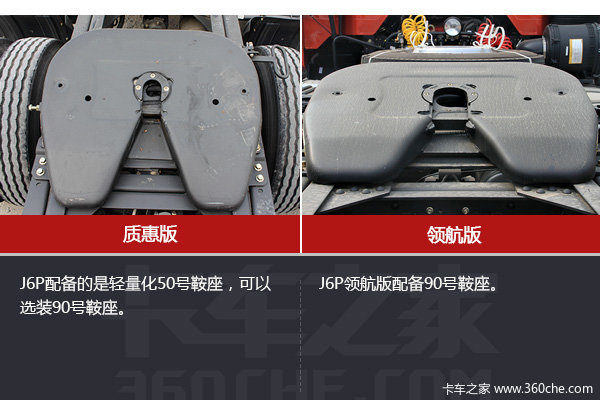轻量化与长换油咋选 J6P质惠版VS领航版