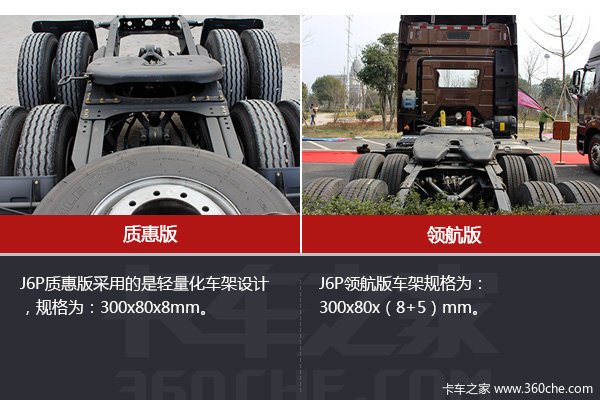 轻量化与长换油咋选 J6P质惠版VS领航版