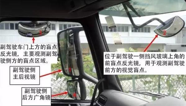 你真的能看见我吗？活人实测大货车盲区