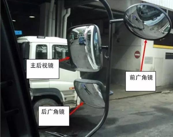 你真的能看见我吗？活人实测大货车盲区