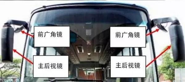 你真的能看见我吗？活人实测大货车盲区