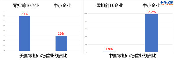 挣点钱够还利息么? 贷款垫资花钱买罪受