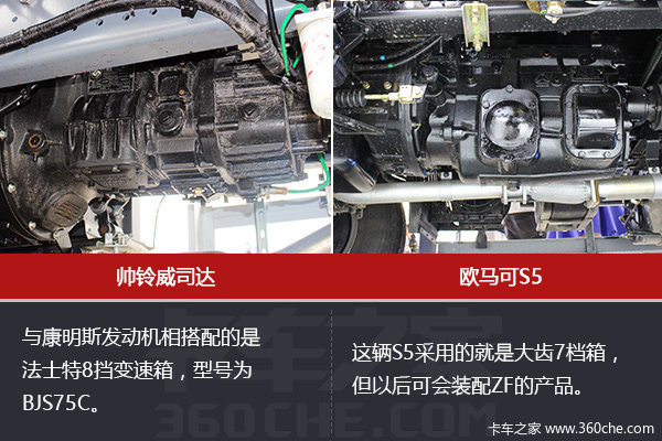 �ῨƷ�����п�&nbsp;˧����˾��PKŷ����S5