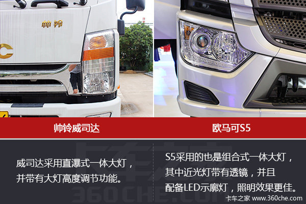 轻卡品牌做中卡 帅铃威司达PK欧马可S5