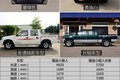 货厢最大进深1830mm 拍福迪皮卡小超人