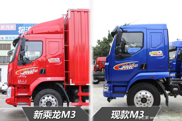 fM3 M3ֵ(ni)