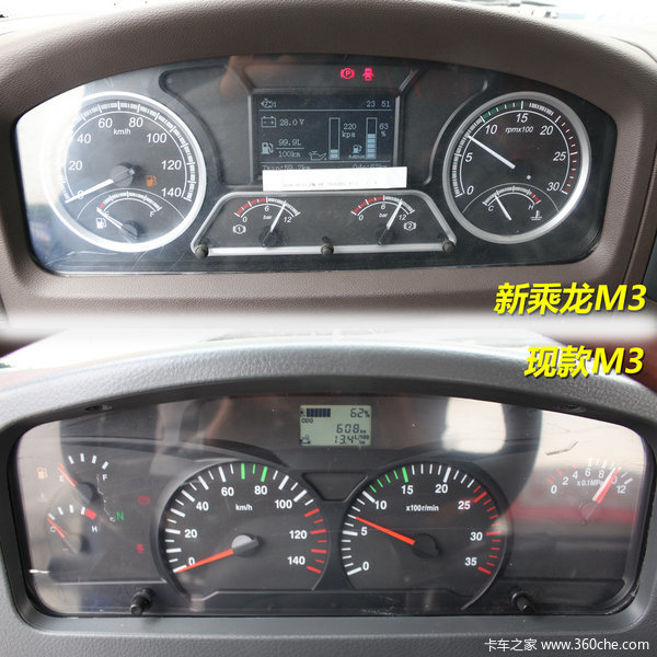 fM3 M3ֵ(ni)