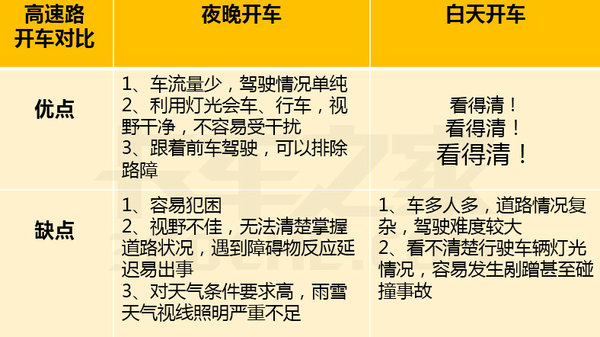 ����·������ҹ�仹�ǰ����ĸ�����ȫ��