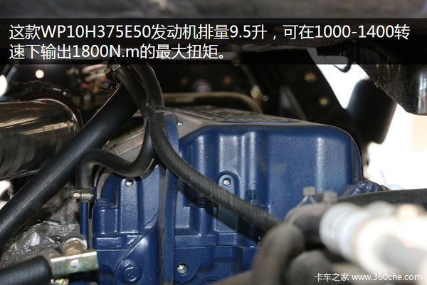 ʷ������6X4ǣ����&nbsp;�¿V���ؽ�7.6��