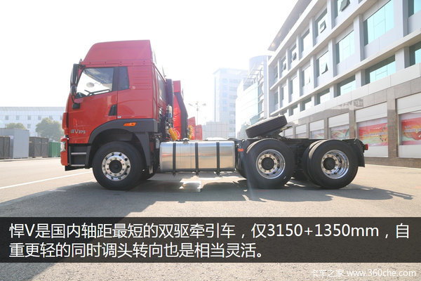 史上最轻6X4牵引车 新款悍V自重仅7.6吨_青岛