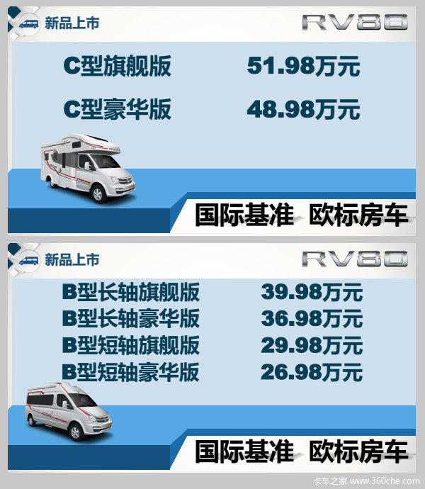 ���ƻ���������&nbsp;������ͨ����RV80����