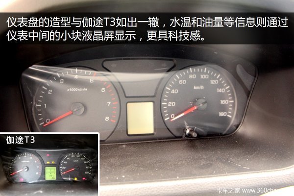 ��������������&nbsp;����T3�������峵ʵ��!