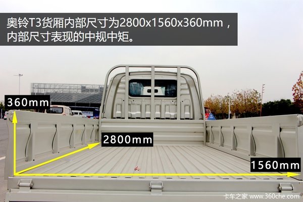 ��������������&nbsp;����T3�������峵ʵ��!