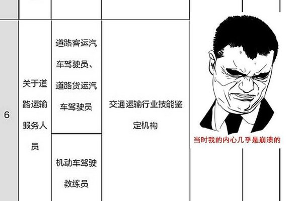 为啥普货运输非要从业资格证？该取消！