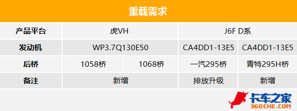�����ļ�&nbsp;����Ῠ����7���17���³�