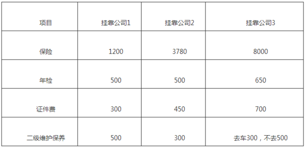 С���ˣ������ҿ�������&nbsp;&nbsp;һ�Ӹ���һ����