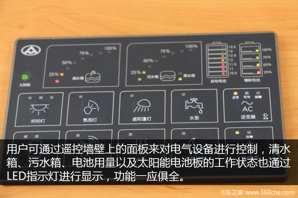 �����ε�ͷ�Ȳ�&nbsp;������ͨRV80����ͼ��