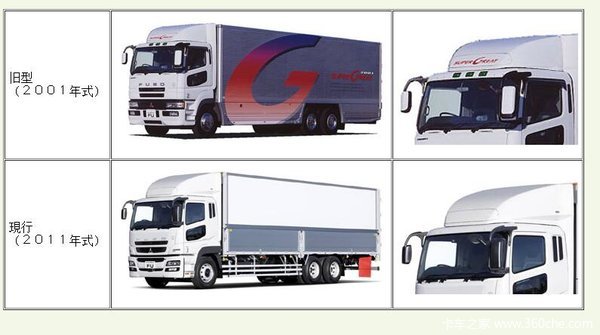 Ϊ���ؿ���ʻ�Ҷ�Ҫ��������&nbsp;����ʧô?