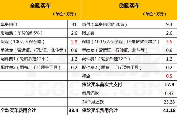 ��ذ棡��˾���ְ��ֽ�����δ�����