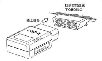 �¿�����͵�Ŀ�����&nbsp;ĳ���⹤��ͦ����