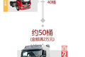 2017年新版车贴免费领 还送百万壕车!
