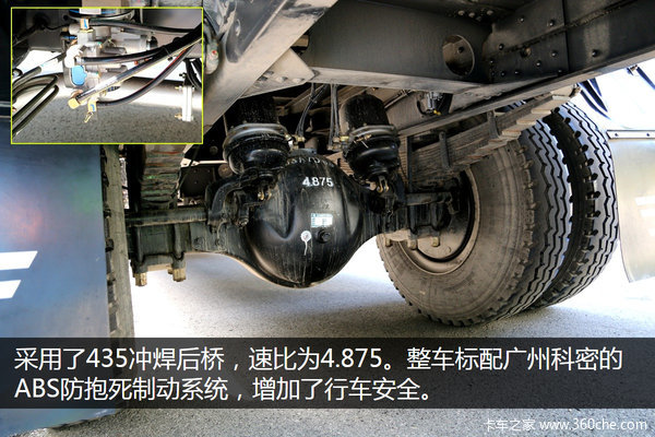 �ݻ���61������½9.6�׵��ų������ᳵ