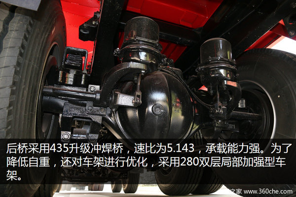 前四后八轻量化 解放悍V公路自卸车图解
