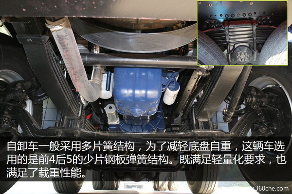 前四后八轻量化 解放悍V公路自卸车图解