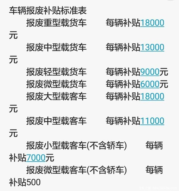 ��������Σ�ռ�ʻ&nbsp;2016��������˭��֪