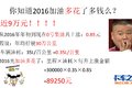 2016Ͷ໨9 ػ6Ԫʱ