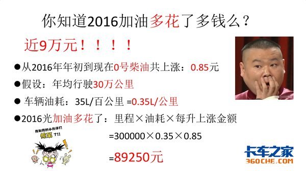 2016���Ͷ໨��9��&nbsp;�ػ�6Ԫʱ��������