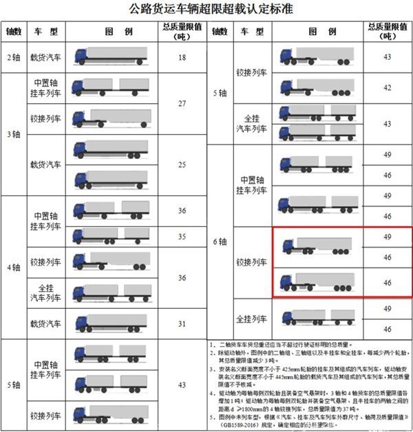 全都是套路！ 自己约的pao含泪也要打完