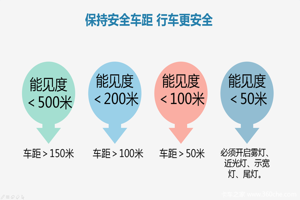 �����и���ô��ȫ����&nbsp;ע�������кܶ�